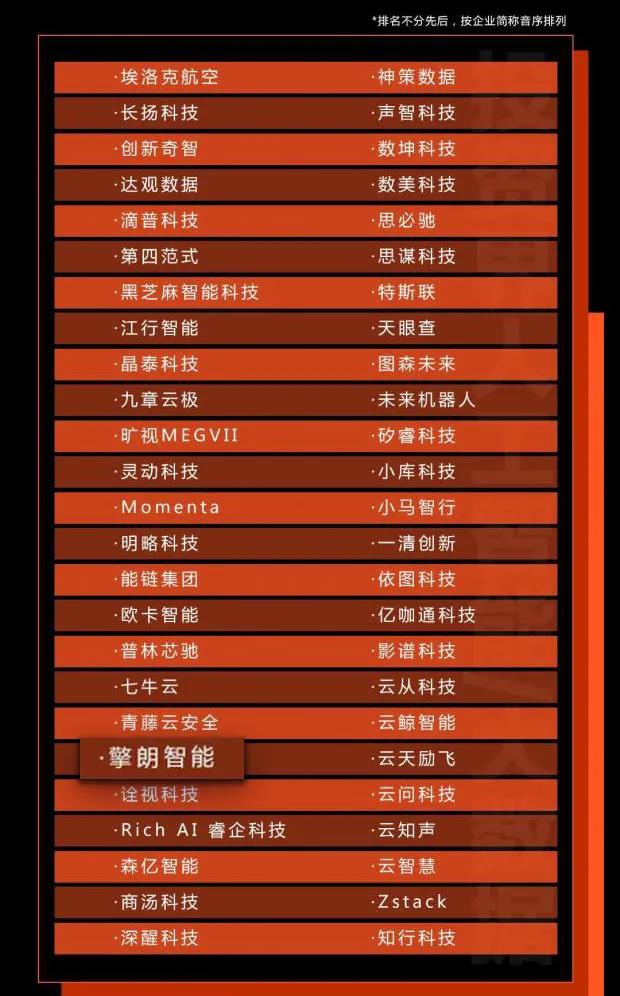 重磅!擎朗智能入选“2020投资界人工智能/大数据VENTURE50” 重磅!擎朗智能入选“2020投资界人工智能/大数据VENTURE50”