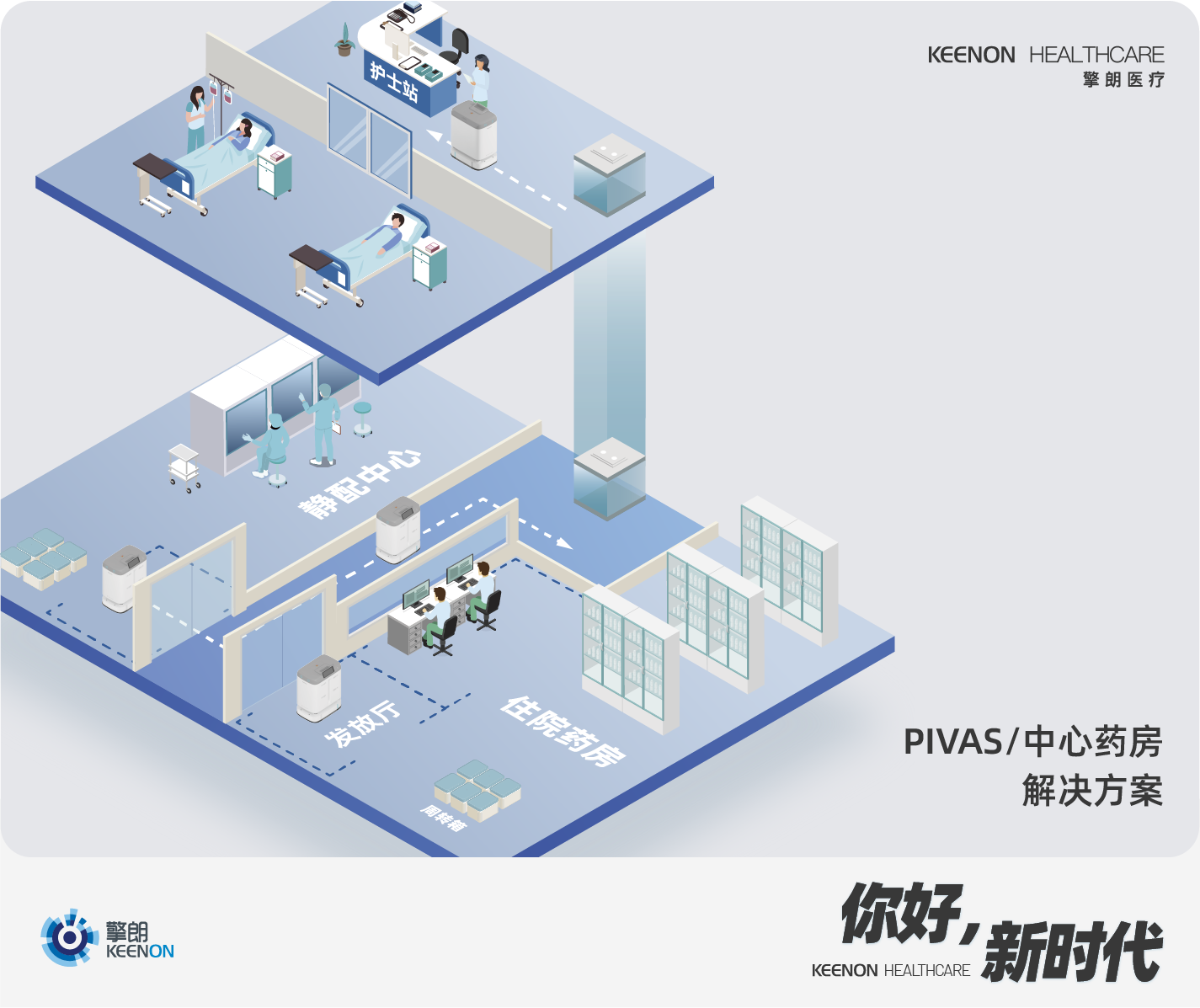 CHCC 2022展会进行时,擎朗医疗数智化医院解决方案全球首发! CHCC 2022展会进行时,擎朗医疗数智化医院解决方案全球首发!