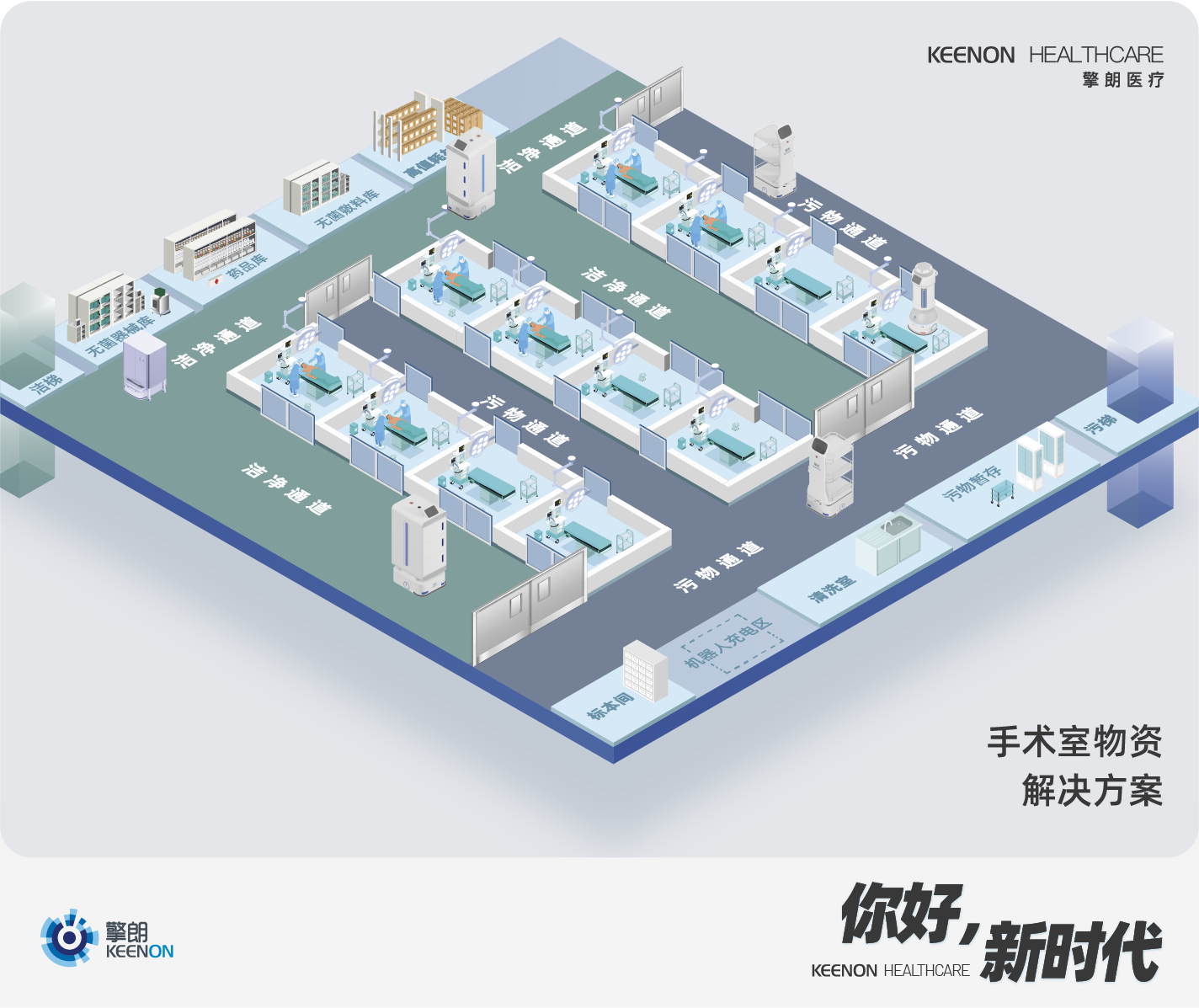 CHCC 2022展会进行时,擎朗医疗数智化医院解决方案全球首发! CHCC 2022展会进行时,擎朗医疗数智化医院解决方案全球首发!